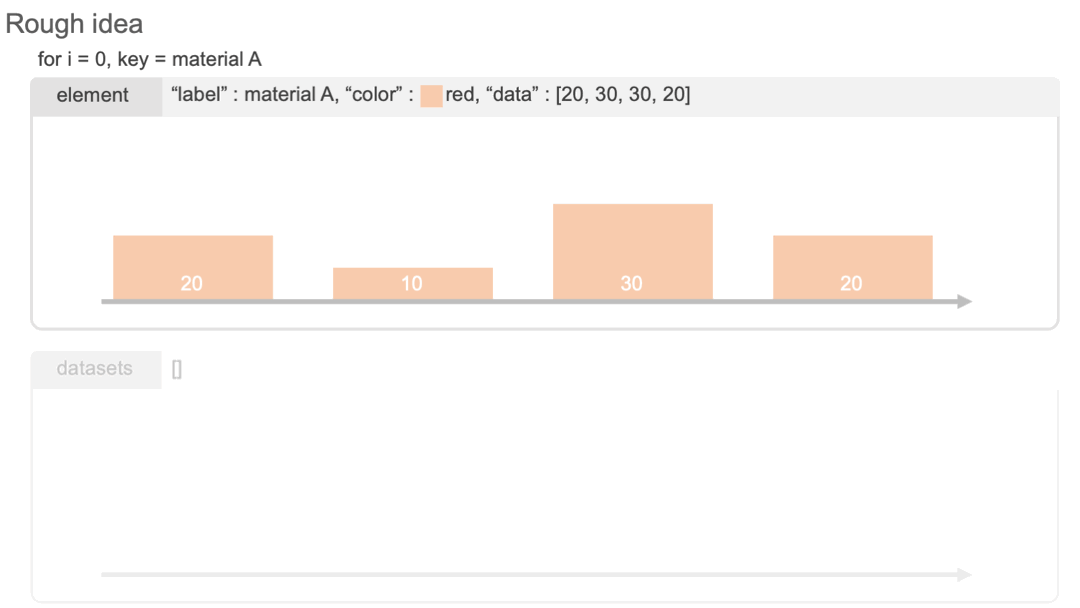 movie_of_making_datasets